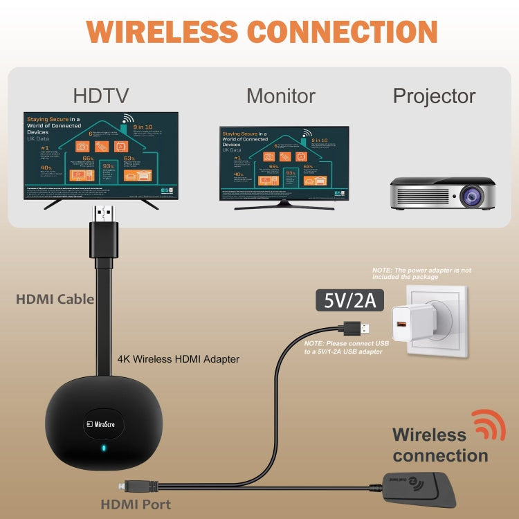 MiraScreen G26 Wireless HD Home TV Screen Projector, Specification: 2.4G+4K (White) - Wireless Display Dongle by MiraScreen | Online Shopping UK | buy2fix