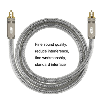 EMK YL/B Audio Digital Optical Fiber Cable Square To Square Audio Connection Cable, Length: 30m(Transparent Gray) - Audio Optical Cables by EMK | Online Shopping UK | buy2fix