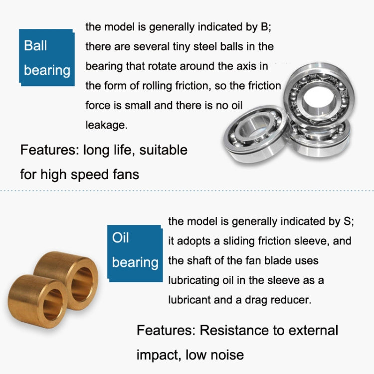 XIN RUI FENG 5V Ball Bearing 6cm Quiet DC Cooling Fan -  by XIN RUI FENG | Online Shopping UK | buy2fix