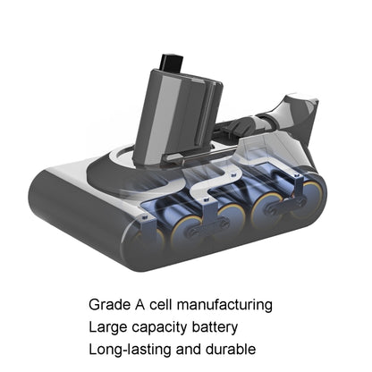 For Dyson V11 Mini Handheld Vacuum Cleaner Battery Scallion Spare Battery Pack Accessories, Capacity: 5.0Ah - Dyson Accessories by buy2fix | Online Shopping UK | buy2fix