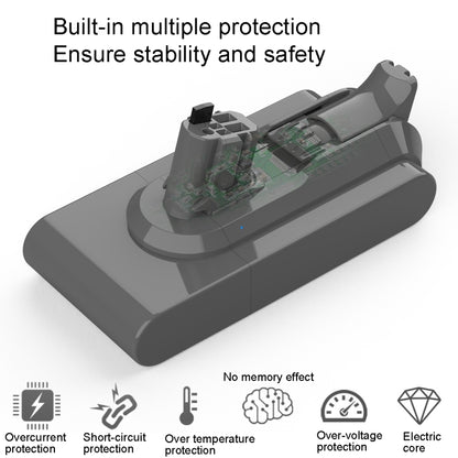 For Dyson V11 Series Handheld Vacuum Cleaner Battery Cleaning Machine Spare Battery Pack, Capacity: 4.5Ah - Dyson Accessories by buy2fix | Online Shopping UK | buy2fix