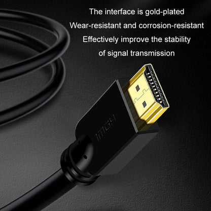 2m JINGHUA HDMI To DVI Transfer Cable Graphics Card Computer Monitor HD Cable -  by JINGHUA | Online Shopping UK | buy2fix