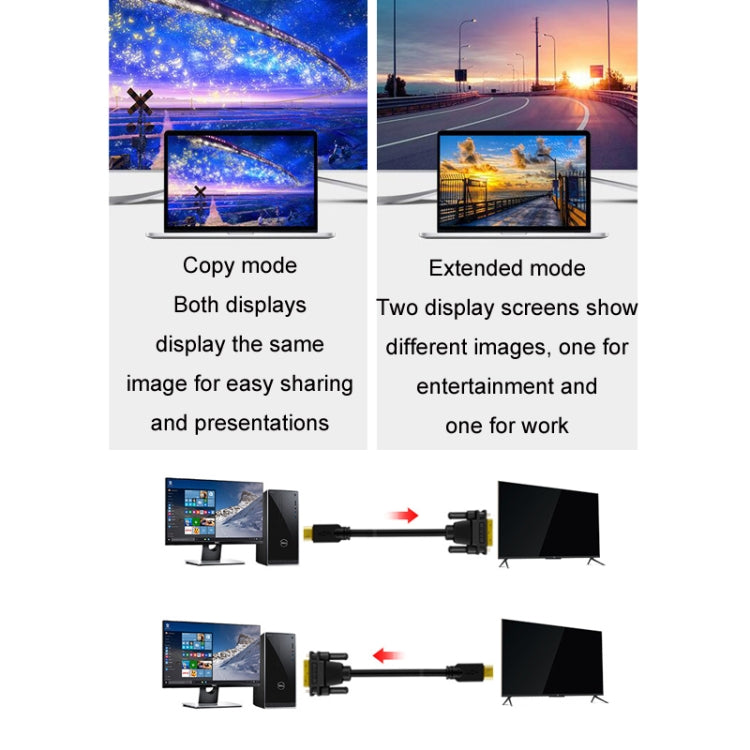 2m JINGHUA HDMI To DVI Transfer Cable Graphics Card Computer Monitor HD Cable -  by JINGHUA | Online Shopping UK | buy2fix