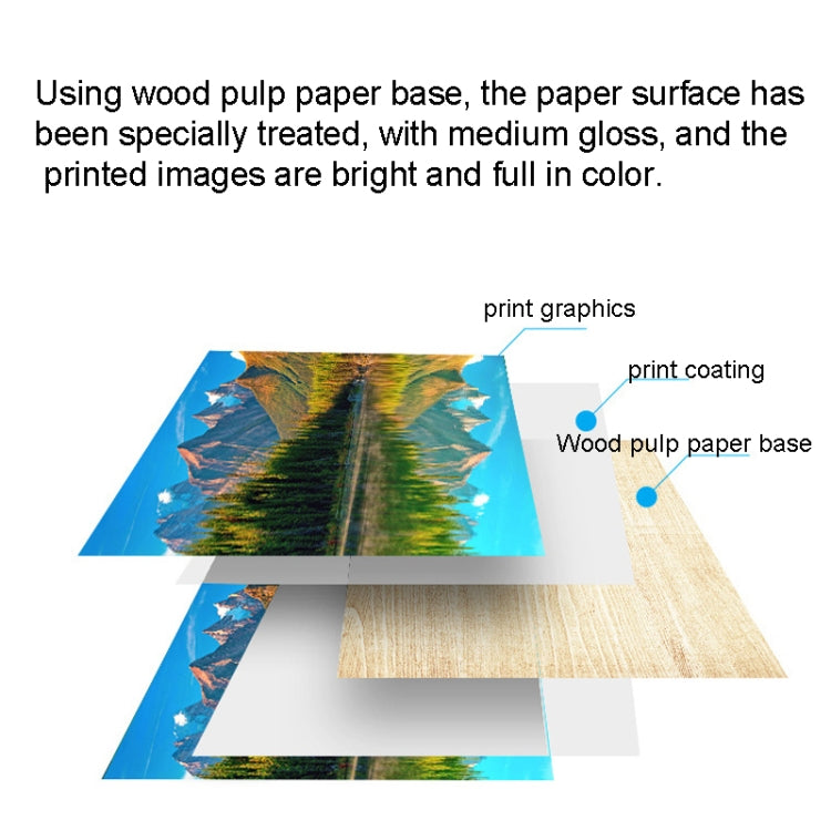 A4 100 Sheets Laser Printers Matte Photo Paper Supports Double-sided Printing for, Spec: 160gsm - Printer Accessories by buy2fix | Online Shopping UK | buy2fix