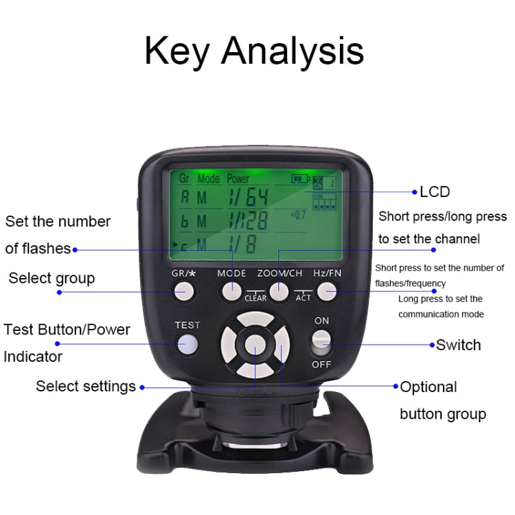 For Sony Version YONGNUO YN560-TX II Studio Light Trigger Wireless Shutter Flash Trigger - Wireless Flash Trigger by YONGNUO | Online Shopping UK | buy2fix