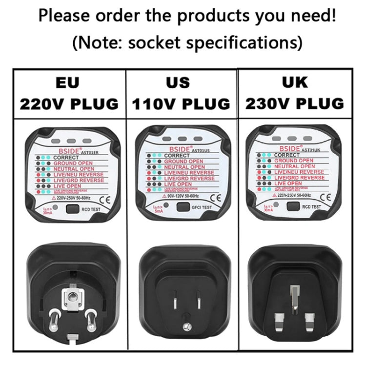 BSIDE AST01 Plug Power Tester Electrical Socket Detector EU Plug - Current & Voltage Tester by BSIDE | Online Shopping UK | buy2fix