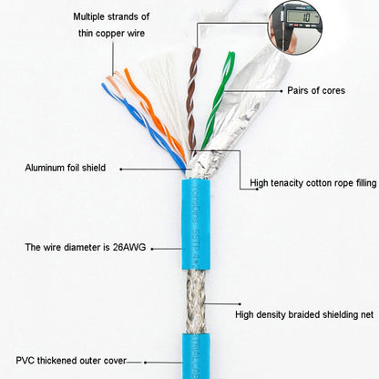 2m CAT5 Double Shielded Gigabit Industrial Ethernet Cable High Speed Broadband Cable - Lan Cable and Tools by buy2fix | Online Shopping UK | buy2fix