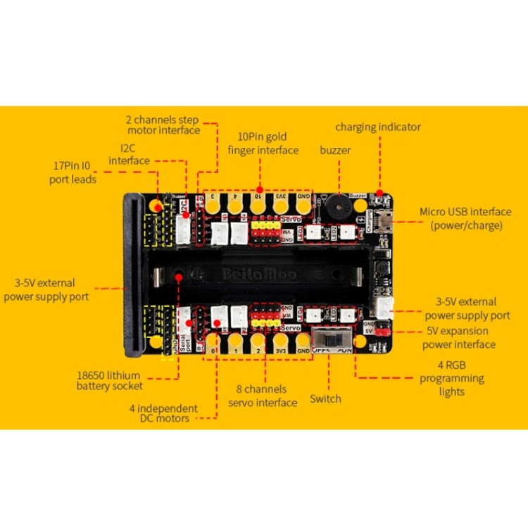 Yahboom Micro: Bit Self-Balancing Block Building Programmable APP Control Robot Kit, Spec: Tumblebit Package - Components Kits by Yahboom | Online Shopping UK | buy2fix