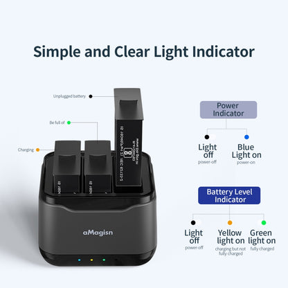 For Insta360 Ace Pro / Ace aMagisn 3 Slots Battery Charger Charging Hub - Others by aMagisn | Online Shopping UK | buy2fix