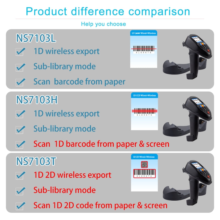 1D Laser  Wireless Barcode Reader Scanner Data Collector With 2.2-Inch LCD Screen - Barcode Scanner by buy2fix | Online Shopping UK | buy2fix