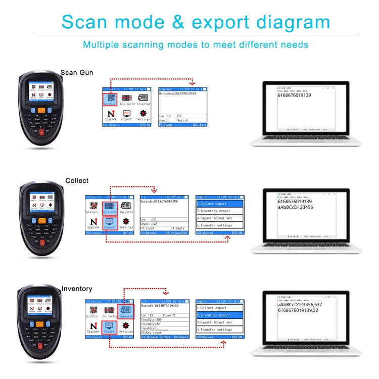 1D Laser  Wireless Barcode Reader Scanner Data Collector With 2.2-Inch LCD Screen - Barcode Scanner by buy2fix | Online Shopping UK | buy2fix