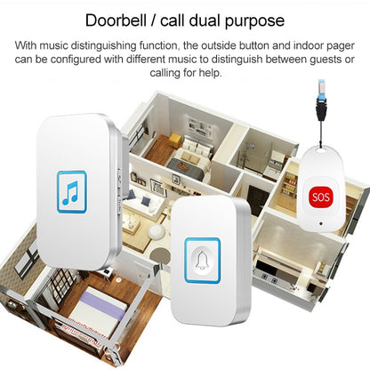 CACAZI C86 Wireless SOS Pager Doorbell Old man Child Emergency Alarm Remote Call Bell, US Plug(White) - Security by CACAZI | Online Shopping UK | buy2fix