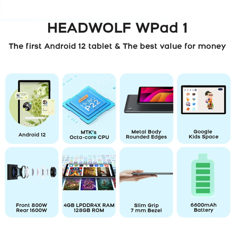 HEADWOLF Wpad1 4G LTE, 10.1 inch, 4GB+128GB, Android 12 MTK Helio P22 Octa Core up to 2.0GHz, Support Dual SIM & WiFi & Bluetooth, Global Version with Google Play, US Plug(Space Grey) - Other by HEADWOLF | Online Shopping UK | buy2fix