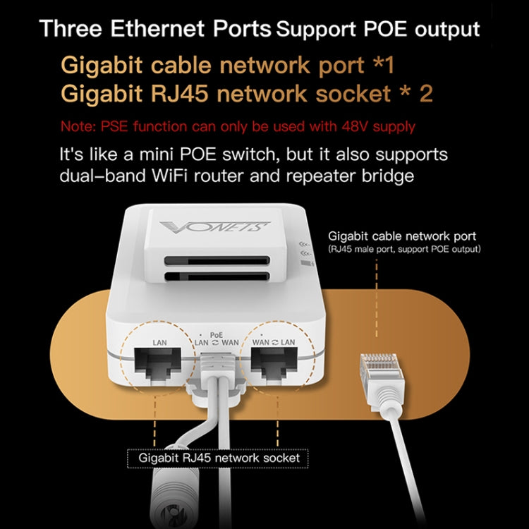 VONETS VAR1200-L 1200Mbps Wireless Bridge Built-in Antenna Dual-Band WiFi Repeater, With DC Adapter Set - Wireless Routers by VONETS | Online Shopping UK | buy2fix