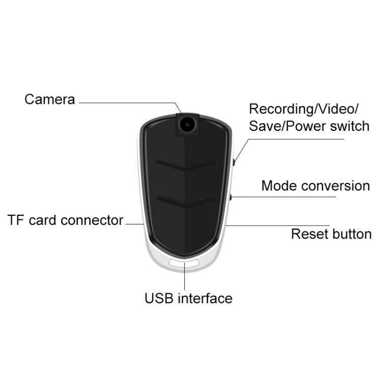 E308 16GB Portable Keychain Voice Recorder, Built-in Camera, Mic, Support TF Card - Security by buy2fix | Online Shopping UK | buy2fix